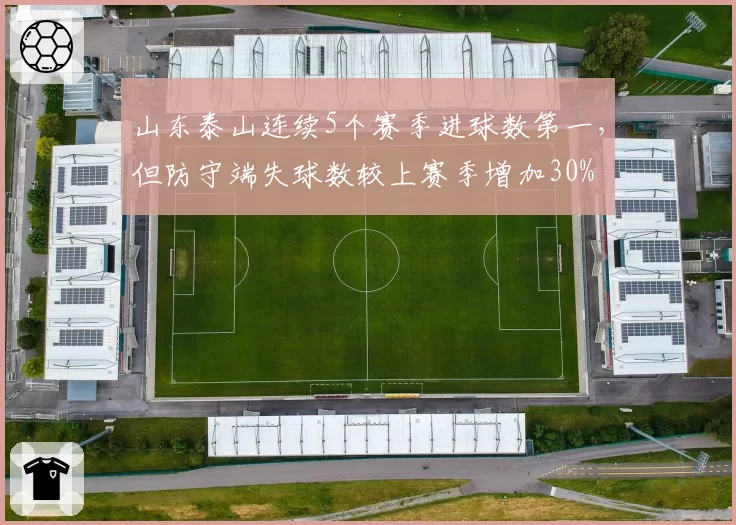 山东泰山连续5个赛季进球数第一，但防守端失球数较上赛季增加30%