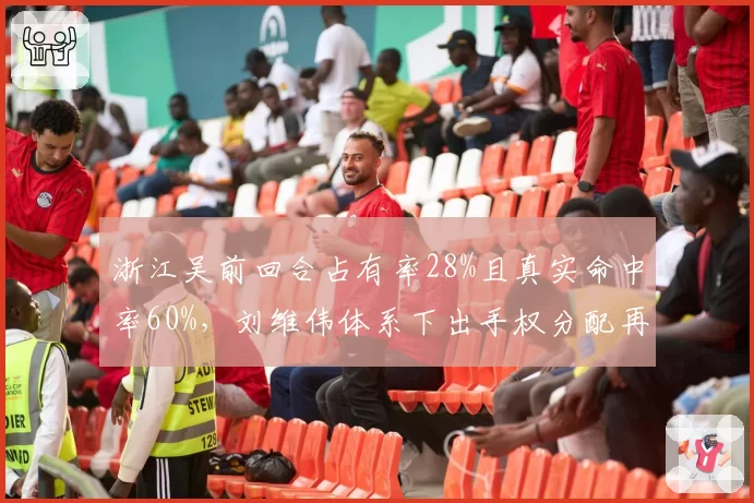 浙江吴前回合占有率28%且真实命中率60%，刘维伟体系下出手权分配再升级